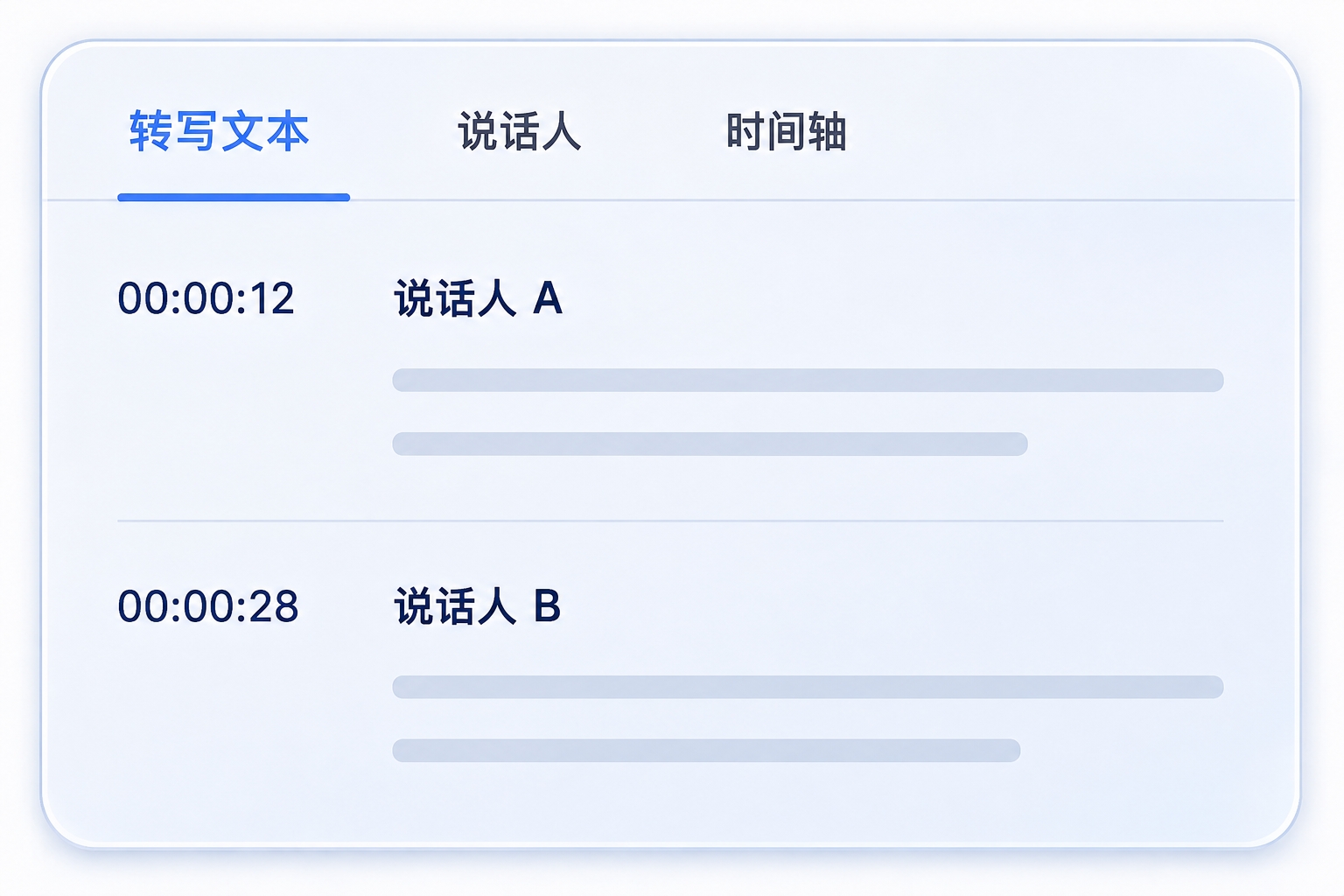 按说话人区分的转写文本