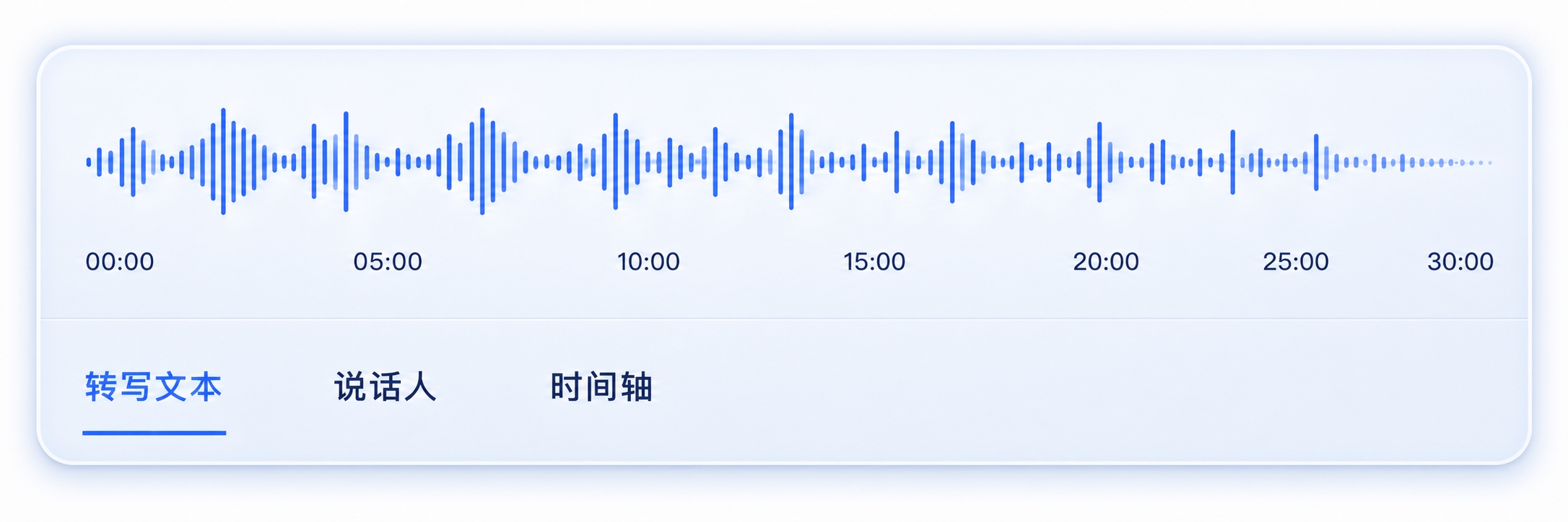 音频波形和转写标签