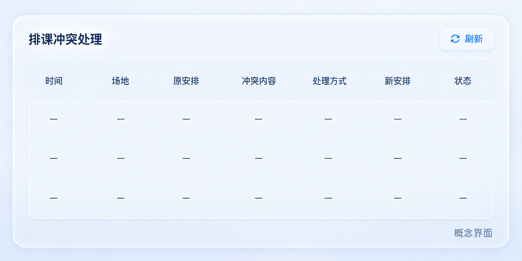 排课冲突检查与处理记录界面